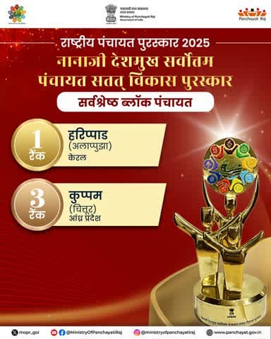 राष्ट्रीय पंचायत पुरस्कार 2025 में केरल का हरिपाड ब्लॉक पंचायत देश में प्रथम स्थान पर रहा।
#NationalPanchayatAwards #NPA2025 #PanchayatiRaj
