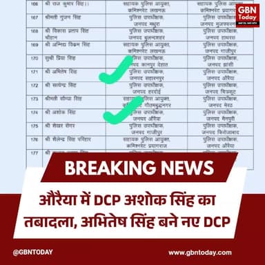 औरैया: डीएसपी अशोक सिंह का तबादला, अभितेष सिंह बने नए उपाधीक्षक
#Auraiya #TransferNews #PoliceTransfer #UPPolice