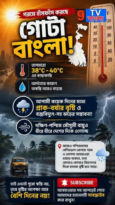 আজ কী বৃষ্টি হতে পারে? জেনে নিন একবার...
#WeatherUpdate #WestBengalNews #kolkataweatherupdate