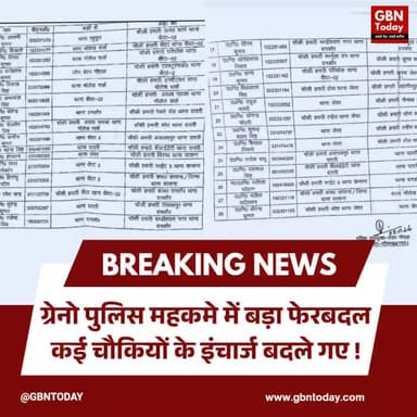 ग्रेटर नोएडा: पुलिस महकमे में बड़ा फेरबदल, कई चौकियों के इंचार्ज बदले गए
#GreaterNoida #NoidaPolice #TransferPosting