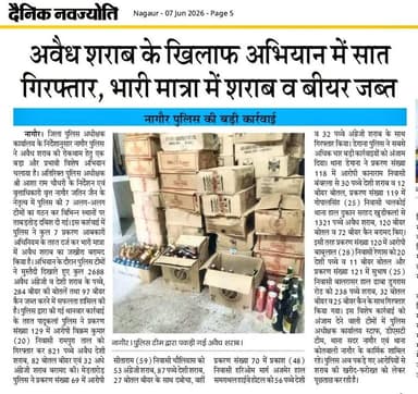 *श्री आशा राम चौधरी ASP नागौर* के निर्देशन में नागौर पुलिस द्वारा *अवैध शराब की रोकथाम* हेतु विशेष अभियान के तहत कार्यवाही करते हुए *07 अलग-अलग टीमों द्वारा दबिशें दी जाकर कुल 07 प्रकरण दर्ज* किये एवं *भारी मात्रा में 2688 अवैध अंग्रेजी एवं देशी शराब के पव्वे, 284 बीयर की बोतल एवं 97 बीयर कैन जब्त* किये गये। अभियान में पुलिस अधीक्षक कार्यालय स्टाफ, डीएसटी टीम, थाना सदर नागौर एवं थाना कोतवाली नागौर की टीमें शामिल रही।
@IgpAjmer
@PoliceRajasthan
