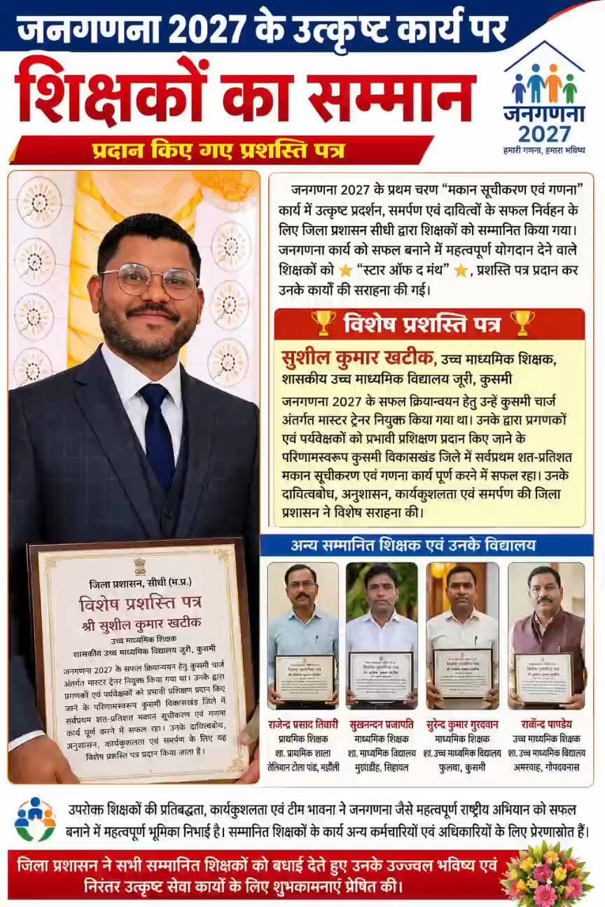 #सीधी: चार्ज कुसमी #जनगणना मास्टर ट्रेनर (डिस्ट्रिक्ट फ़ील्ड ट्रेनर) श्री सुशील कुमार खटीक उच्चमाध्यमिक शिक्षक जीवविज्ञान शासकीय उच्चतर माध्यमिक विद्यालय जूरी, को कलेक्टर महोदय ⭐ स्टार ऑफ द मंथ ⭐🌷⭐ से सम्मानित किया गया @sushilsonkar95