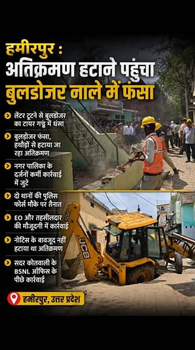 हमीरपुर : अतिक्रमण हटाने पहुंचा बुलडोजर नाले में फंसा
➡लेंटर टूटने से बुलडोजर का टायर गड्ढे में धंसा
➡बुलडोजर फंसा,हथौड़ों से हटाया जा रहा अतिक्रमण
➡नगर पालिका के दर्जनों कर्मी कार्रवाई में जुटे
➡दो थानों की पुलिस फोर्स मौके पर तैनात
➡ईओ और तहसीलदार की मौजूदगी में कार्रवाई
➡नोटिस के बावजूद नहीं हटाया था अतिक्रमण
➡सदर कोतवाली के BSNL ऑफिस के पीछे कार्रवाई
#Hamirpur #Encroachment #UPNews