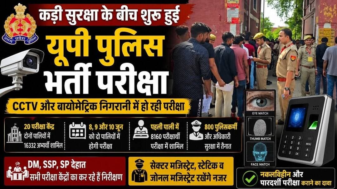 #बुलंदशहर #खुर्जा कड़ी सुरक्षा के बीच शुरू हुई #यूपीपुलिस भर्ती परीक्षा #upnews #newstahtak