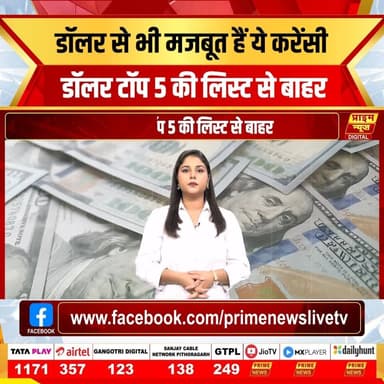 PRIME NEWS: अक्सर भारतीय रुपए की तुलना अमेरिकी डॉलर से की जाती है, लेकिन डॉलर दुनिया की सबसे मजबूत करेंसी नहीं है। दुनिया की सबसे पावरफुल करेंसी में सबसे ऊपर कुवैती दीनार है, जिसकी कीमत 308 रुपये से अधिक है। डॉलर टॉप-5 की लिस्ट में भी शामिल नहीं है। जानते हैं दुनिया की 10 सबसे पावरफुल करेंसी।
#StrongestCurrencies #KuwaitiDinar #Currency #DollarVsRupee #GlobalEconomy #PrimeNews #PrimeNewsNetwork