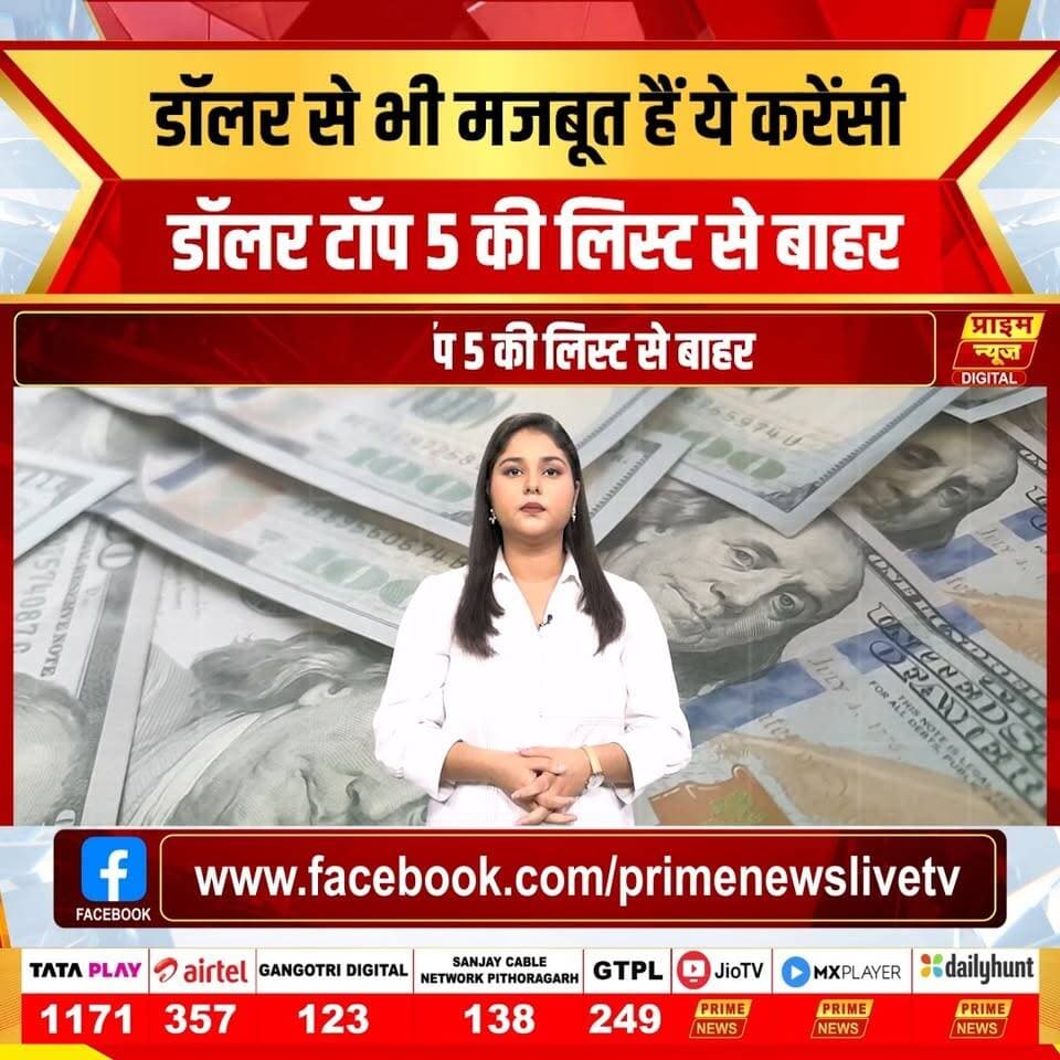 PRIME NEWS: अक्सर भारतीय रुपए की तुलना अमेरिकी डॉलर से की जाती है, लेकिन डॉलर दुनिया की सबसे मजबूत करेंसी नहीं है। दुनिया की सबसे पावरफुल करेंसी में सबसे ऊपर कुवैती दीनार है, जिसकी कीमत 308 रुपये से अधिक है। डॉलर टॉप-5 की लिस्ट में भी शामिल नहीं है। जानते हैं दुनिया की 10 सबसे पावरफुल करेंसी।
#StrongestCurrencies #KuwaitiDinar #Currency #DollarVsRupee #GlobalEconomy #PrimeNews #PrimeNewsNetwork