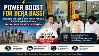 Dera Bassi Gets Major Power Infrastructure Boost
A new 66 KV Sub Station was inaugurated today at the Dera Bassi Focal Point by Punjab Power Minister Tarunpreet Singh Sond in the presence of Industry Minister Aman Arora and Dera Bassi MLA Kuljit Singh Randhawa.
The new substation is expected to strengthen power supply, improve electricity distribution, and support industrial growth in the Dera Bassi region, benefiting both industries and residents. #highlightseveryone #highlights #highlightsシ゚ #follower #followerseveryone #followersシ゚ #punjab #CMMann #BhagwantMann #AmanArora #LatestNews