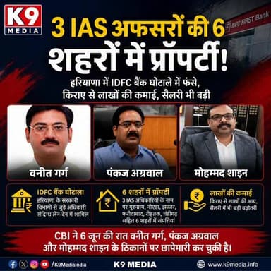 🚨 हरियाणा के चर्चित IDFC बैंक घोटाले में बड़ा खुलासा!
3 IAS अधिकारियों की 6 शहरों में करोड़ों की संपत्तियां सामने आने के बाद मामला सुर्खियों में है। CBI की कार्रवाई और संपत्तियों के खुलासे ने प्रशासनिक गलियारों में हलचल मचा दी है।
क्या इस मामले में और बड़े नाम सामने आएंगे? अपनी राय कमेंट में जरूर बताएं।
#HaryanaNews #IDFCBankScam #IASOfficers #CBIRaid #BreakingNews K9Media Haryana VineetGarg PankajAgarwal MohammadShayin CorruptionNews LatestNews NewsUpdate RohtakNews GohanaNews K9MediaIndia