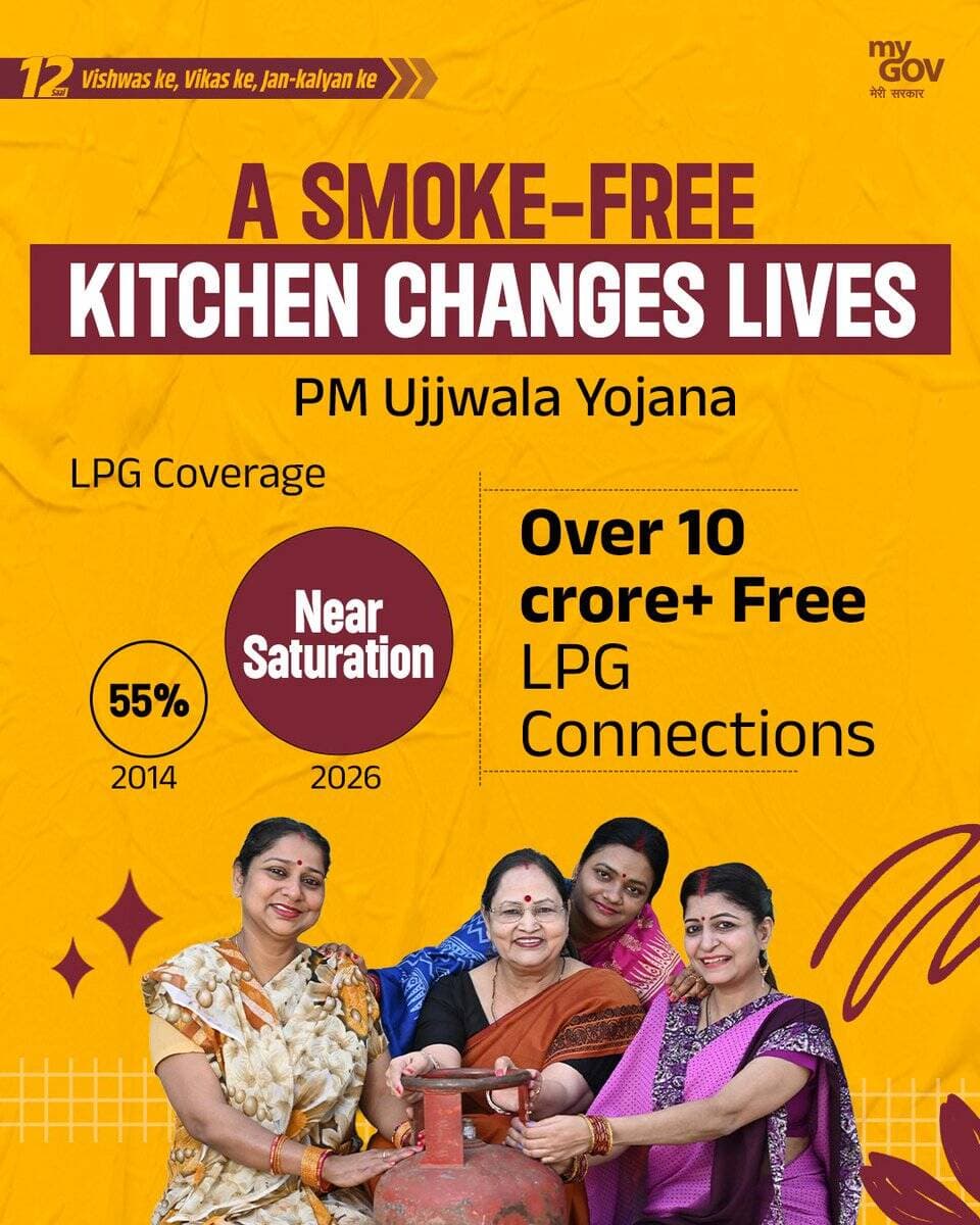 1. Strengthening women empowerment through clean energy access
<nis:link nis:type=tag nis:id=12yearsofgaribkalyan nis:value=12YearsOfGaribKalyan nis:enabled=true nis:link/> <nis:link nis:type=tag nis:id=12yearsofseva nis:value=12YearsOfSeva nis:enabled=true nis:link/>
<nis:link nis:type=tag nis:id=rajgarh nis:value=Rajgarh nis:enabled=true nis:link/> https://t.co/gMCw8U1sgr