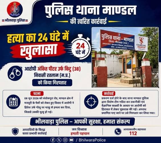 पुलिस थाना माण्डल द्वारा हत्या का 24 घंटे में खुलासा, आरोपी गिरफ्तार।
<nis:link nis:type=tag nis:id=rajasthanpolice nis:value=RajasthanPolice nis:enabled=true nis:link/> <nis:link nis:type=tag nis:id=bhilwarapolice nis:value=BhilwaraPolice nis:enabled=true nis:link/>