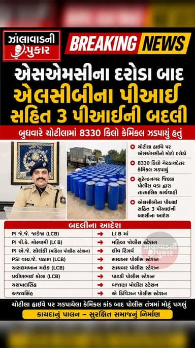 "એસએમસીના દરોડા બાદ એલસીબીની પીઆઈ સહિત 3 પીઆઈની બદલી"
"બુધવારે ચોટીલામાં 8330 કિલો કેમિકલ ઝડપાયું હતું"
સમાચાર મુજબ, ચોટીલા હાઇવે પર એસએમસી દ્વારા મોટા પ્રમાણમાં કેમિકલ ઝડપાયા બાદ સુરેન્દ્રનગર જિલ્લા પોલીસ તંત્રમાં કાર્યવાહી હાથ ધરવામાં આવી છે. એલસીબીના પીઆઈ સહિત ત્રણ પીઆઈની બદલીના ઓર્ડર કરવામાં આવ્યા હોવાનું અહેવાલમાં જણાવાયું છે.
#surendanager #wadhawan #surendranagar #chotila #than