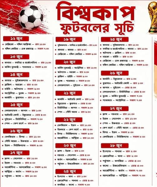 শুরু বিশ্বকাপ ফুটবল...