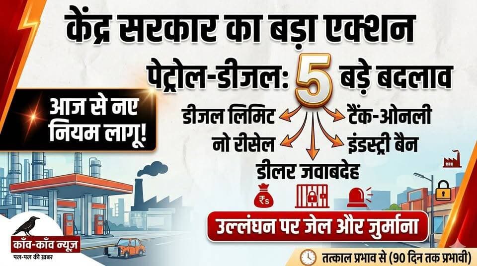 बड़ी खबर: पेट्रोल-डीजल की कालाबाजारी और जमाखोरी पर केंद्र सरकार का कड़ा प्रहार! सरकार ने आवश्यक वस्तु अधिनियम, 1955 के तहत नया आदेश जारी कर नियमों में 5 बड़े बदलाव किए हैं. अब एक गाड़ी में रोजाना अधिकतम 200 लीटर डीजल ही मिलेगा. साथ ही खुले में तेल की बिक्री और व्यावसायिक फैक्ट्रियों के रिटेल पंप से तेल खरीदने पर रोक लगा दी गई है. नियमों का उल्लंघन करने पर भारी जुर्माना और जेल तक हो सकती है. पूरे नियम समझने के लिए इस वीडियो को ध्यान से देखें और शेयर करें...
#FuelNewRules #PetrolDieselPrice #GovernmentOrder #DieselLimit #EssentialCommoditiesAct #PetrolPump #BreakingNews #BusinessNews
#KaawKaawNews #काँवकाँवन्यूज़ #ChhapraNews #SaranNews #BiharNews #BreakingNews #todaynews