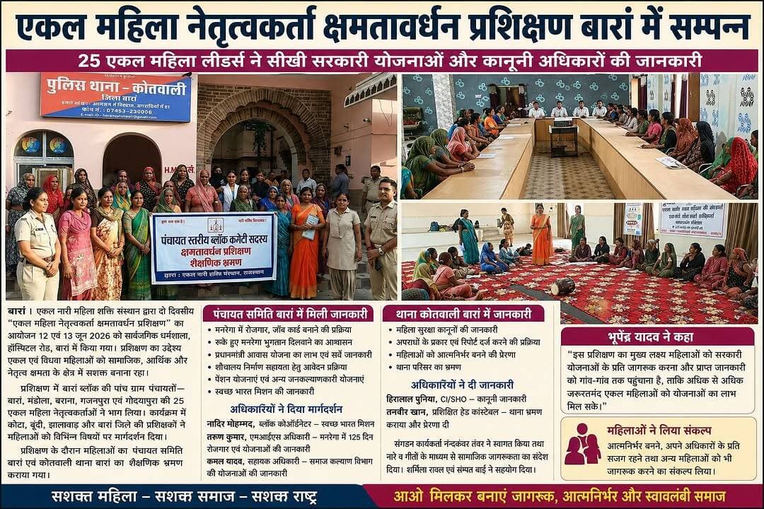 एकल महिला नेतृत्वकर्ता क्षमतावर्धन प्रशिक्षण बारां में सम्पन्न, महिलाओं ने सीखी सरकारी योजनाओं और कानूनी अधिकारों की जानकारी <nis:link nis:type=tag nis:id=baran nis:value=Baran nis:enabled=true nis:link/> <nis:link nis:type=tag nis:id=rajasthan nis:value=rajasthan nis:enabled=true nis:link/> <nis:link nis:type=tag nis:id=milano nis:value=milano nis:enabled=true nis:link/> <nis:link nis:type=tag nis:id=girlpower nis:value=girlpower nis:enabled=true nis:link/>