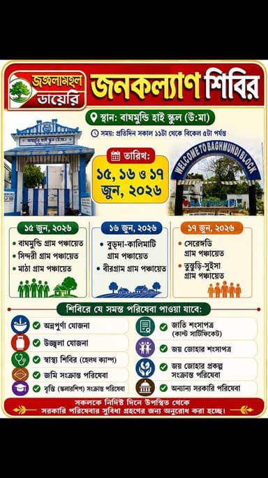 #purulia #janokalyan #annopurnarbhandar #Baghmundi #BDO #highlight #follower #BreakingNews #BREAKING