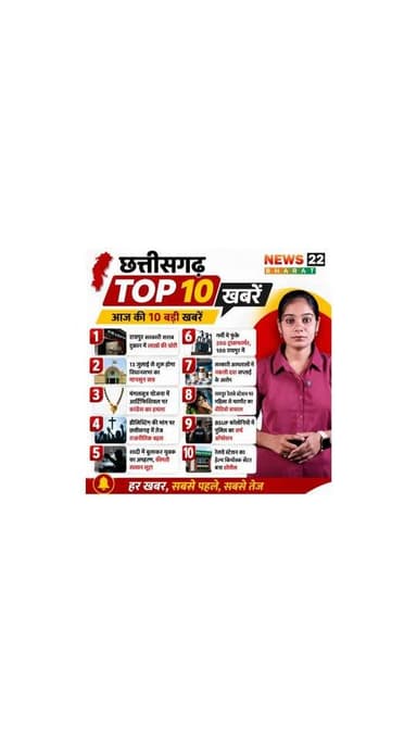 🚨 CG Top 10 News Bulletin
रायपुर में लाखों की चोरी से लेकर विधानसभा सत्र, मंगलसूत्र विवाद, डीलिस्टिंग बहस, अपहरण कांड, बिजली संकट और पुलिस सर्च ऑपरेशन तक... जानिए छत्तीसगढ़ की आज की 10 बड़ी खबरें।
📍 हर खबर, सबसे पहले, सबसे तेज़।
#CGNews #ChhattisgarhNews #RaipurNews #Top10News #BreakingNews NewsBulletin LatestNews HindiNews CGTop10 Raipur TodayNews NewsUpdate BirgaonTimes News22Bharat ChhattisgarhUpdate