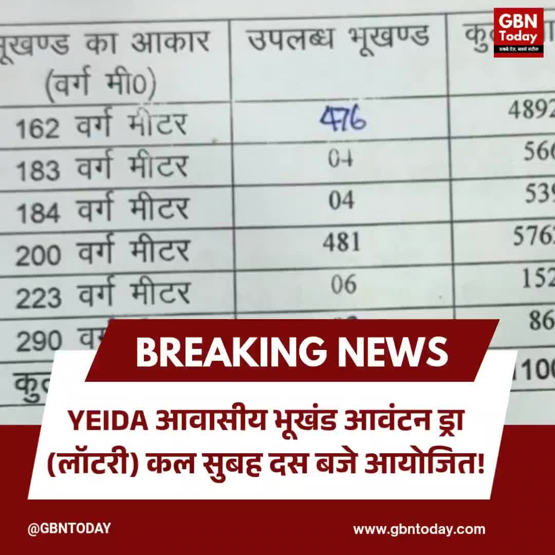 यमुना प्राधिकरण: आवासीय भूखंड आवंटन ड्रा कल सुबह दस बजे
#YEIDA #GreaterNoida #PlotAllotment #PropertyUpdate
