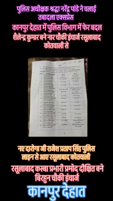 पुलिस विभाग में कई फेर बदल #foryou #breakingnews #viral #news #shorts