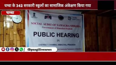 सामाजिक अंकेक्षण में उजागर हुई चंबा की शिक्षा व्यवस्था की बड़ी खामियां, स्कूलों में बुनियादी सुविधाओं का अभाव
सुरेंद्र सिंह / Pangi Live News
चम्बा, 18 जून।
जिला चम्बा के सरकारी स्कूलों में शिक्षा व्यवस्था की जमीनी हकीकत सामाजिक अंकेक्षण (सोशल ऑडिट) के दौरान सामने आई है। सर्व शिक्षा अभियान के तहत किए गए अंकेक्षण में स्कूलों में बुनियादी सुविधाओं, छात्र सुरक्षा और शिक्षा गुणवत्ता से जुड़ी कई गंभीर कमियां उजागर हुई हैं।
हिमाचल प्रदेश विश्वविद्यालय की सोशल ऑडिट टीम द्वारा जिले के 1,636 सरकारी स्कूलों में से 342 विद्यालयों का सर्वेक्षण किया गया। रिपोर्ट के अनुसार लगभग एक-तिहाई स्कूलों में पर्याप्त कक्षाओं का अभाव है, जबकि करीब 50 प्रतिशत विद्यालयों में विद्यार्थियों के लिए पर्याप्त फर्नीचर उपलब्ध नहीं है।
छात्र सुरक्षा को लेकर भी रिपोर्ट में गंभीर चिंता जताई गई है। सर्वेक्षण में शामिल आधे से अधिक स्कूलों में चारदीवारी या सुरक्षा बाड़ नहीं पाई गई। इसके अलावा 85 प्रतिशत विद्यालय ऐसे क्षेत्रों में स्थित हैं जहां तक मोटर योग्य सड़क सुविधा नहीं पहुंची है, जिसके कारण विद्यार्थियों को रोजाना लंबी दूरी पैदल तय करनी पड़ती है।
रिपोर्ट में यह भी खुलासा हुआ है कि 16 प्रतिशत स्कूलों में छात्राओं के लिए शौचालय उपलब्ध नहीं हैं, जबकि 17 प्रतिशत विद्यालयों में पेयजल सुविधा का अभाव है। वहीं 90 प्रतिशत से अधिक स्कूलों में छात्राओं को सैनिटरी पैड की सुविधा नहीं मिल रही है।
सामाजिक अंकेक्षण के दौरान विशेष आवश्यकता वाले बच्चों के लिए सुविधाओं, स्कूल काउंसलर, पुस्तकालय व्यवस्था तथा प्रशासनिक निरीक्षण की कमी भी सामने आई। जनसुनवाई के दौरान अभिभावकों, शिक्षकों और स्थानीय जनप्रतिनिधियों ने शिक्षा व्यवस्था में सुधार के लिए तत्काल प्रभाव से कदम उठाने की मांग की।
अब यह रिपोर्ट आगे की कार्रवाई के लिए शिक्षा विभाग को भेजी जाएगी। शिक्षा विशेषज्ञों का मानना है कि यदि इन कमियों को समय रहते दूर नहीं किया गया तो शिक्षा के अधिकार अधिनियम के उद्देश्यों को पूरा करना चुनौतीपूर्ण हो सकता है।
#Chamba #Education #SocialAudit #SchoolFacilities #HimachalPradesh #SSA #GovernmentSchools #EducationNews #ChambaNews #HimachalNews 🙏