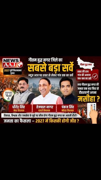 जेवर, दादरी और नोएडा की जनता का मूड क्या कहता है? सबसे बड़ा चुनावी सर्वे newsaaj पर?#UPVidhansabhaElection2027
#ElectionSurvey
#GautamBuddhNagar
#DhirendraSingh
#TejpalNagar
#pankajsingh_999