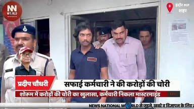 शोरूम में करोड़ों की चोरी का खुलासा, कर्मचारी निकला मास्टरमाइंड
#IndorePolice #TheftCase #PatelMotors #CrimeNews #LuxuryTheft
#इंदौर_पुलिस
#चोरी_का_खुलासा
#पटेल_मोटर्स
#अपराध_समाचार
#लसूड़िया_पुलिस
Indore Theft Case
Patel Motors
Showroom Theft
Lucky Borasi
Apple iPhone Theft
Gold Crown Recovery
Police Investigation
Lasudia Police
Crime News
Property Recovery
इंदौर चोरी कांड
पटेल मोटर्स
शोरूम चोरी
लक्की बोरासी
आईफोन चोरी
सोने का छत्र
हीरे जड़ा मुकुट
पुलिस जांच
लसूड़िया थाना
माल बरामदगी