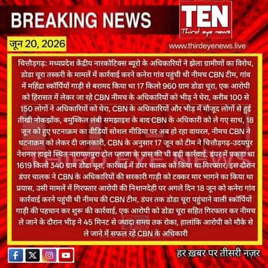 Chittorgarh: मध्यप्रदेश केंद्रीय नारकोटिक्स ब्यूरो के अधिकारियों ने झेला भीड़ का विरोध
#chittorgarhnews #newsupdate #localnews #latestnews