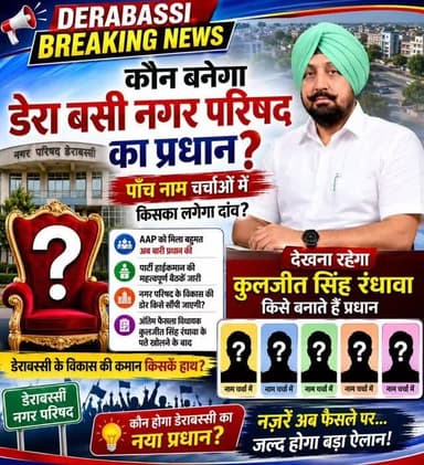 कौन बनेगा डेराबस्सी नगर परिषद का प्रधान?
नगर परिषद चुनाव में बहुमत हासिल करने के बाद अब सबसे बड़ा सवाल प्रधान पद को लेकर है। सियासी गलियारों में पाँच नामों की चर्चा जोरों पर है, लेकिन अंतिम फैसला पार्टी नेतृत्व और विधायक Kuljit Singh Randhawa की सहमति के बाद ही सामने आएगा।
❓ किसे मिलेगी जिम्मेदारी? ❓ किस नाम पर लगेगी अंतिम मुहर? ❓ कौन संभालेगा डेराबस्सी नगर परिषद की कमान?
👀 नज़रें अब प्रधान पद के ऐलान पर टिकी हैं!
💬 आपकी राय में डेराबस्सी नगर परिषद का अगला प्रधान कौन होना चाहिए? कमेंट में बताइए।