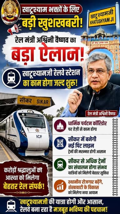 🚆 "खाटूश्याम भक्तों के लिए आई बड़ी खुशखबरी!,जल्द शुरू होगा खाटूश्यामजी रेलवे स्टेशन का निर्माण, रेल मंत्री ने कर दिया बड़ा ऐलान..."