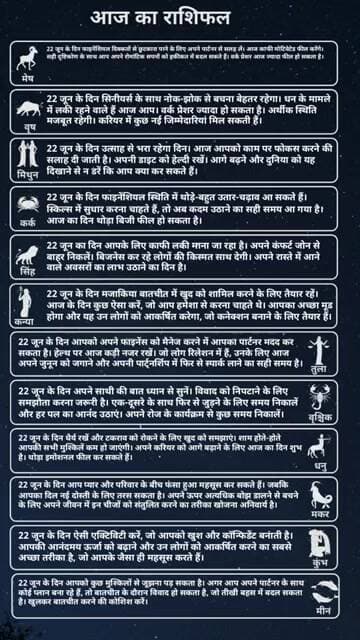 आज का राशिफल | Aaj Ka Rashifal 22 जून 2026 | Today Horoscope in Hindi | Daily Rashifal #shorts