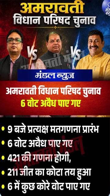 अमरावती विधान परिषद चुनाव 6 वोट अवैध पाए गए #AmravatiMLCElection