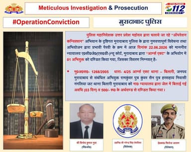 श्रीमान @dgpup द्वारा चलाये जा रहे #OperationConviction अभियान के अन्तर्गत मुरादाबाद पुलिस व अभियोजन विभाग के संयुक्त प्रयास से मा0 न्यायालय द्वारा विभिन्न मामलों में अभि0गण को सजा व अर्थदण्ड से दण्डित किया गया।
#ConvictingTheCriminals https://t.co/UXcMXUpeTi