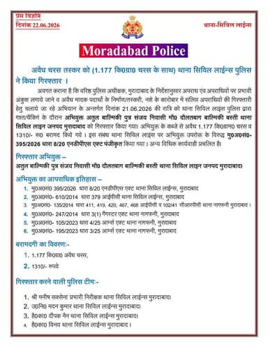 #SSP @moradabadpolice के निर्देशन मेंः-
अवैध चरस तस्कर को ( 1.177 कि0ग्रा0 चरस के साथ) थाना सिविल लाईन्स पुलिस ने किया गिरफ्तार । https://t.co/YhD9CgMrGx