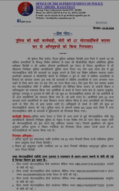 सिरोही पुलिस की बड़ी कार्रवाई , चोरी की 07 मोटरसाइकिल बरामद कर दो अभियुक्तों को किया गिरफ्तार।
@igp_jodhpur
@policerajasthan
#sirohi https://t.co/uWjXWn1hHT