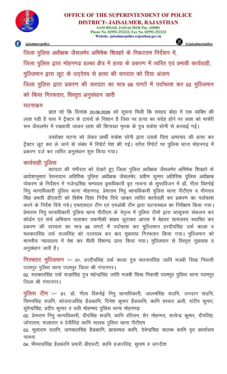 जिला पुलिस अधीक्षक जैसलमेर अभिषेक शिवहरे के निर्देशन में,जिला पुलिस द्वारा मोहनगढ हल्का क्षैत्र में हत्या के प्रकरण में त्वरित एवं प्रभावी कार्यवाही,जिला पुलिस द्वारा प्रकरण की वारदात का मात्र 06 घण्टों में पर्दाफाश कर 02 मुल्जिमान को किया गिरफतार
@PoliceRajasthan
@Igp_Jodhpur https://t.co/OJmKeOFzp8