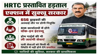 HRTC प्रस्तावित हड़ताल, एक्शन में सुक्खू सरकार, 656 ड्राइवरों की अस्थाई तौर पर होगी नियुक्ति
https://youtu.be/TMAbs4DeCW8
#HRTC #HRTCemployees #himachalgovernment #strike #June #shimla #ESMA #protest #ewn24news #choiceofhimachal #himachallatestnews #himachal #himachalnews #HimachalPradesh