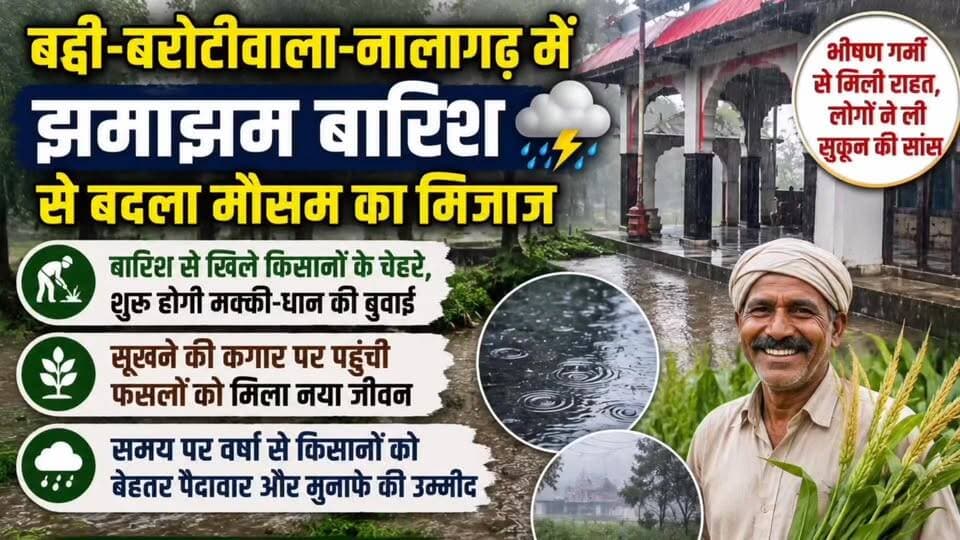 बद्दी-बरोटीवाला-नालागढ़ में झमाझम बारिश से बदला मौसम का मिजाज
भीषण गर्मी से मिली राहत, लोगों ने ली सुकून की सांस
बारिश से खिले किसानों के चेहरे, शुरू होगी मक्की-धान की बुवाई
सूखने की कगार पर पहुंची फसलों को मिला नया जीवन
समय पर वर्षा से किसानों को बेहतर पैदावार और मुनाफे की उम्मीद
#Baddi #Barotiwala #Nalagarh #RainUpdate #MonsoonRelief #HimachalPradesh #Farmers #MaizeCrop #PaddyCultivation #AgricultureNews #WeatherUpdate #HeavyRain #MonsoonSeason #KisanNews #NalagarhNews #BBNNews #HimachalNews #CropRelief #Rainfall #FarmingIndia