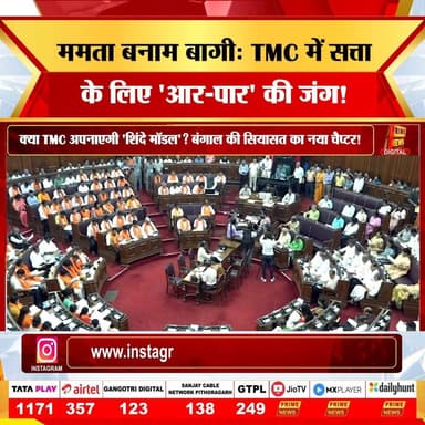 पश्चिम बंगाल की राजनीति में बड़ा सियासी भूचाल देखने को मिल रहा है। करीब 15 वर्षों तक राज्य की राजनीति पर दबदबा रखने वाली TMC अब अपने सबसे बड़े राजनीतिक संकट का सामना करती नजर आ रही है। विधानसभा चुनाव में हार के बाद पार्टी के अंदर सुलग रहा असंतोष अब खुली बगावत में बदलता दिखाई दे रहा है, जिससे पार्टी के नेतृत्व, संगठन और भविष्य को लेकर बड़े सवाल खड़े हो गए हैं।
#westbengal #tmc #mamtabanerjee #bengalpolitics #politicalcrisis #westbengalnews #politics
{west Bengal, politics, tmc, mamata Banerjee, trinamool congress}