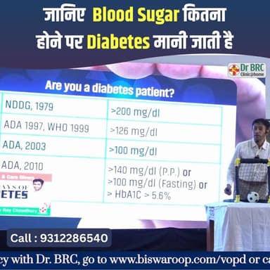 Blood Sugar कितना होने पर Diabetes मानी जाती है?
📞 Helpline Number: 9312286540
📲 WhatsApp Number: 9560979433
#BloodSugar #Diabetes #DiabetesAwareness #HealthTips #DrBRC