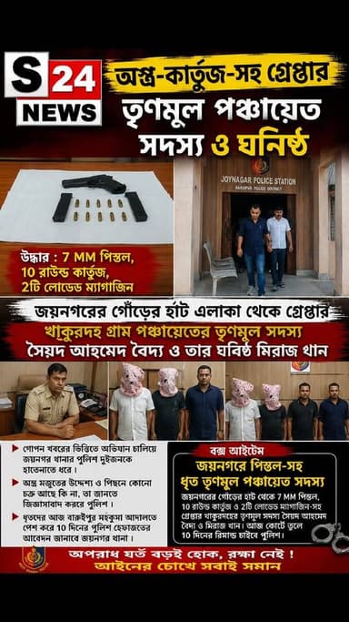 জয়নগর অস্ত্র-সহ ধৃত তৃণমূল পঞ্চায়েত সদস্য, ঘনিষ্ঠ গ্রেপ্তার
Trinamool Panchayat member arrested with arms in Jaynagar; close associate also held.
#reelsviralシfbreelsviralシfb
Lo#biswajit34
#fbyシvideo
#viralreels
#viralreelschallenge #reelsinstagram #reelschallenge #viralshorts
#anirbanganguly #viksitBharat #vote4bjp#HumHaiModiKaParivar#AbkiBar400Par #followers #frinds
#viral
#cancer
#hairdonation
#viralpost
#reelsviralシ #BJPNEWS #baruipurupdate #reelsviralシ #baruipurcollage #BaruipurIncident #trendingreels #reelsfacebook #TMC #BJPNEWS #BaruipurNews #mutton #khasi #baruipurpolice #CPIM #murders #BaruipurNews #sonarpurnews #সোনারপুর #BaruipurNews #ক্যানিং #জয়নগর #বারুইপুর #follower #Baruipur #Sonarpur #Baruipur #Exclusive
#TranningNews