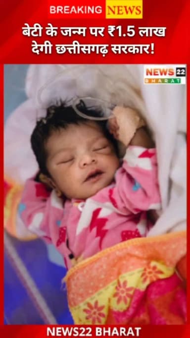 बेटी के जन्म पर बड़ी खुशखबरी!
छत्तीसगढ़ सरकार ने रानी दुर्गावती योजना की घोषणा की है। इस योजना के तहत BPL परिवार में जन्मी बेटी के नाम पर ₹1.5 लाख जमा किए जाएंगे, जो बेटी के 18 वर्ष पूरे होने पर उसकी शिक्षा और भविष्य के लिए उपलब्ध होंगे।
📌 आवेदन प्रक्रिया जल्द शुरू होगी।
वीडियो में जानिए कौन होगा पात्र, कैसे मिलेगा लाभ और योजना से जुड़ी पूरी जानकारी।
#Chhattisgarh #RaniDurgavatiYojana #CGBudget2026 #GirlChild #BPL GovernmentScheme CGNews News22Bharat Education BreakingNews