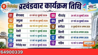 अब ड्राइविंग लाइसेंस के लिए नहीं लगाना होगा जिला मुख्यालय का चक्कर, आपके प्रखंड में ही मिलेगी पूरी सुविधा। #apnagiridihnews #GiridihNews #ड्राइवर #safedrivingforlife #driver #safetytraining