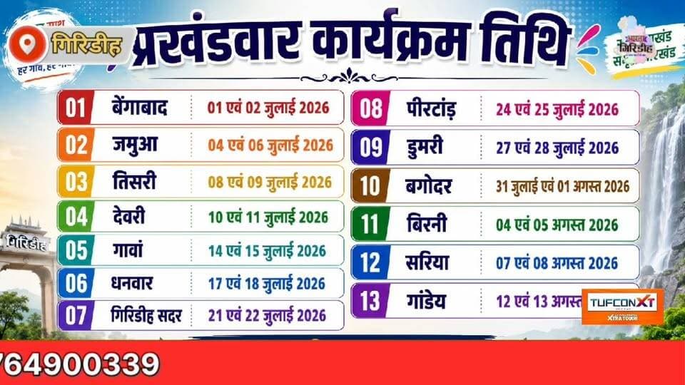 अब ड्राइविंग लाइसेंस के लिए नहीं लगाना होगा जिला मुख्यालय का चक्कर, आपके प्रखंड में ही मिलेगी पूरी सुविधा। #apnagiridihnews #GiridihNews #ड्राइवर #safedrivingforlife #driver #safetytraining