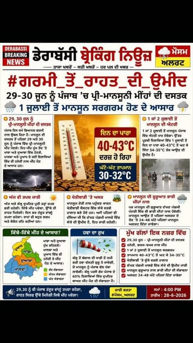 #ਗਰਮੀ_ਤੋਂ_ਰਾਹਤ_ਦੀ_ਉਮੀਦ: 29-30 ਜੂਨ ਨੂੰ ਪੰਜਾਬ 'ਚ ਪ੍ਰੀ-ਮਾਨਸੂਨੀ ਮੀਂਹਾਂ ਦੀ ਦਸਤਕ, 1 ਜੁਲਾਈ ਤੋਂ ਮਾਨਸੂਨ ਸਰਗਰਮ ਹੋਣ ਦੇ ਆਸਾਰ ⛈️🌩️