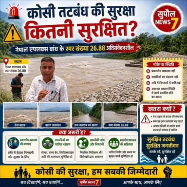 BREAKING : कोसी पूर्वी तटबंध कितना सुरक्षित ? नेपाल स्थित एफ्लेक्स बांध का 26.88 स्पर है अतिसंवेदनशील, सामग्रियों के भंडारण और व्यवस्थाओं में कमी, विभाग बेखबर
District Administration Supaul Niraj Kumar Singh Supaul Police Supaul NEWS7 Breaking News Water Resources Department, Government of Bihar #reels #viralreels #fbreels #Supaul #BreakingNews #bihar #news #reelsvideo #reelsviral #flood #kosi #riverside