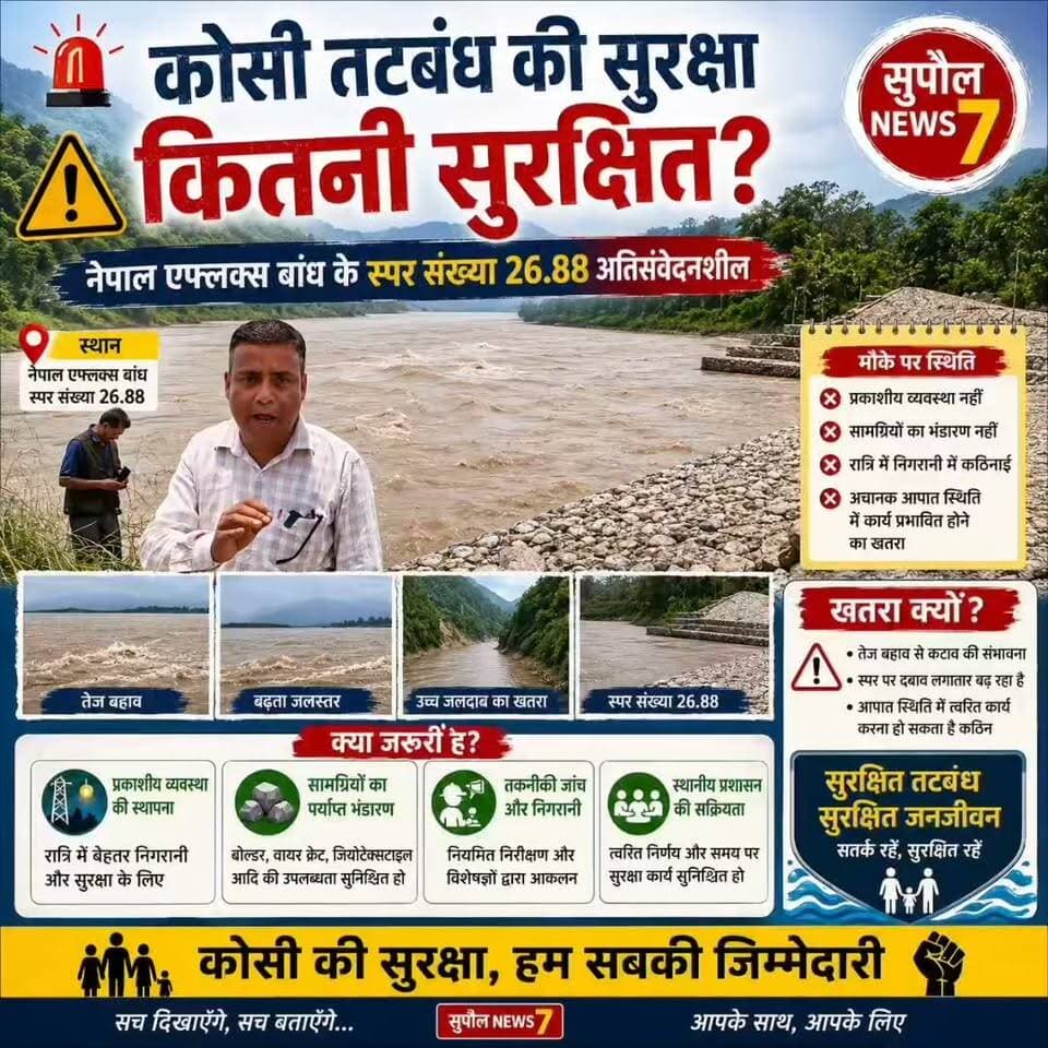 BREAKING : कोसी पूर्वी तटबंध कितना सुरक्षित ? नेपाल स्थित एफ्लेक्स बांध का 26.88 स्पर है अतिसंवेदनशील, सामग्रियों के भंडारण और व्यवस्थाओं में कमी, विभाग बेखबर
District Administration Supaul Niraj Kumar Singh Supaul Police Supaul NEWS7 Breaking News Water Resources Department, Government of Bihar #reels #viralreels #fbreels #Supaul #BreakingNews #bihar #news #reelsvideo #reelsviral #flood #kosi #riverside
