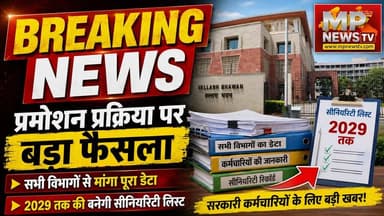 MP में प्रमोशन प्रक्रिया पर बड़ा फैसला, 2029 तक की बनेगी सीनियरिटी लिस्ट! MP News Bhopal
#MPNews #bhopal #Promotion