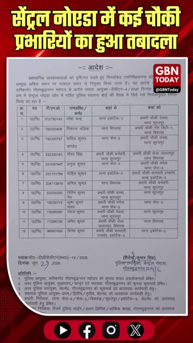 सेंट्रल नोएडा: प्रशासनिक कारणों से बदले गए कई चौकी इंचार्ज
#CentralNoida #PoliceTransfer #LawAndOrder #NoidaPolice