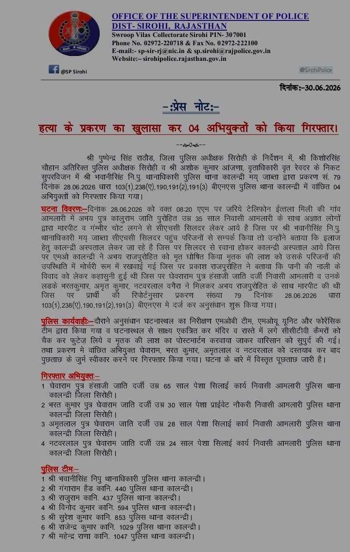 सिरोही पुलिस द्वारा हत्या के प्रकरण का खुलासा चार अभियुक्तों को किया गिरफ्तार।
@igp_jodhpur
@policerajasthan
<nis:link nis:type=tag nis:id=sirohi nis:value=sirohi nis:enabled=true nis:link/> https://t.co/ho19q8I5U4