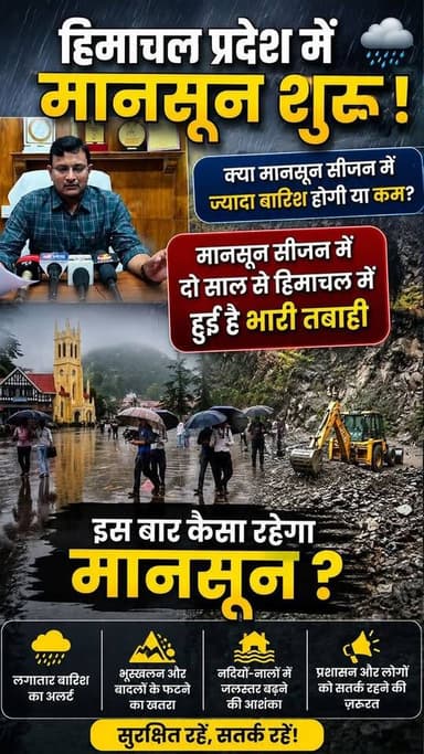 🌧️ हिमाचल में मानसून हुआ सक्रिय — अगले एक सप्ताह तक भारी बारिश की चेतावनी ⛈️
हिमाचल प्रदेश में मानसून ने पूरी तरह दस्तक दे दी है। मौसम विभाग के अनुसार अगले 5–7 दिनों तक मानसून बेहद सक्रिय रहने की संभावना है। कई जिलों में ऑरेंज और येलो अलर्ट जारी किया गया है, जबकि 2 और 3 जुलाई को भारी से बहुत भारी बारिश के आसार जताए गए हैं।
लोगों और पर्यटकों से अपील — नदी-नालों, भूस्खलन संभावित क्षेत्रों और अनावश्यक यात्रा से बचें, सतर्क रहें और सुरक्षित रहें। 🌧️🏔️
#HimachalPradesh #Monsoon2026 #HeavyRainAlert #WeatherUpdate #Shimla #Kangra #Mandi #RainAlert #OrangeAlert #YellowAlert #HimachalWeather #MonsoonSeason #LandslideAlert #StaySafe #WeatherNews #Chamba #HimachalNews #BreakingNews #Barish #MonsoonUpdate
