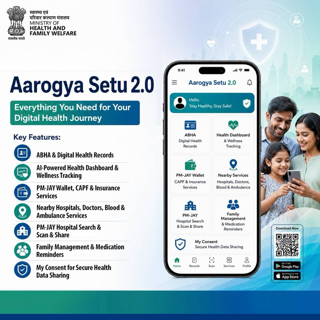 Healthcare at your fingertips. With Aarogya Setu 2.0, access digital health records, AI-powered wellness tracking, PM-JAY services, nearby healthcare facilities, medication reminders, and secure health data sharing—all through one integrated platform. Empowering every citizen with convenient, accessible and technology-enabled healthcare. #AarogyaSetu2 #DigitalHealth #ABHA